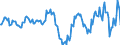 Indicator: Market Hotness:: Median Listing Price in Kanawha County, WV