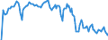 Indicator: Market Hotness: Hotness Rank in Kanawha County, WV: 