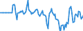 Indicator: Market Hotness: Hotness Rank in Kanawha County, WV: 