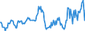 Indicator: Housing Inventory: Median: Listing Price in Kanawha County, WV