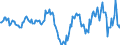 Indicator: Housing Inventory: Median: Listing Price Year-Over-Year in Kanawha County, WV