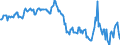 Indicator: Housing Inventory: Median: Home Size in Square Feet in Kanawha County, WV