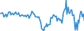 Indicator: Housing Inventory: Median: Home Size in Square Feet Year-Over-Year in Kanawha County, WV