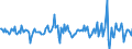 Indicator: Housing Inventory: Average Listing Price: Month-Over-Month in Mercer County, WV