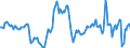 Indicator: Housing Inventory: Average Listing Price: Year-Over-Year in Mercer County, WV