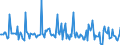 Indicator: Market Hotness:: Listing Views per Property in Mercer County, WV