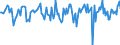 Indicator: Market Hotness:: Median Days on Market in Mercer County, WV
