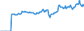 Indicator: Market Hotness:: Median Listing Price in Mercer County, WV