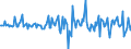 Indicator: Market Hotness:: Median Listing Price in Mercer County, WV