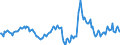 Indicator: Market Hotness:: Median Listing Price in Mercer County, WV