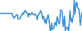 Indicator: Market Hotness: Hotness Rank in Mercer County, WV: 