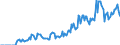 Indicator: Market Hotness: Hotness: Market Hotness: Hotness: Score in Mercer County, WV