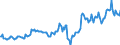 Indicator: Housing Inventory: Median: Listing Price in Mercer County, WV