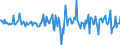 Indicator: Housing Inventory: Median: Listing Price Month-Over-Month in Mercer County, WV