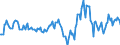 Indicator: Housing Inventory: Median: Listing Price per Square Feet Year-Over-Year in Mercer County, WV