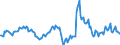 Indicator: Housing Inventory: Median: Listing Price Year-Over-Year in Mercer County, WV