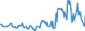 Indicator: Housing Inventory: Median: Home Size in Square Feet in Mercer County, WV
