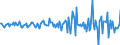 Indicator: Housing Inventory: Median: Home Size in Square Feet Month-Over-Month in Mercer County, WV
