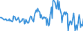Indicator: Housing Inventory: Median: Home Size in Square Feet Year-Over-Year in Mercer County, WV