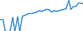 Indicator: 90% Confidence Interval: Lower Bound of Estimate of Median Household Income for Morgan County, WV