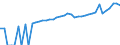 Indicator: 90% Confidence Interval: Upper Bound of Estimate of Median Household Income for Morgan County, WV