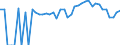 Indicator: 90% Confidence Interval: Lower Bound of Estimate of Percent of Related Children Age 5-17 in Families in Poverty for Morgan County, WV