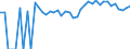 Indicator: 90% Confidence Interval: Upper Bound of Estimate of Percent of Related Children Age 5-17 in Families in Poverty for Morgan County, WV