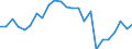 Indicator: Real Gross Domestic Product:: Private Services-Providing Industries in Nicholas County, WV