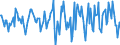 Indicator: Housing Inventory: Active Listing Count: Month-Over-Month in Ohio County, WV