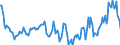 Indicator: Housing Inventory: Active Listing Count: Year-Over-Year in Ohio County, WV