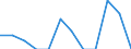 Indicator: Housing Inventory: Active Listing Count: enses Known to Law Enforcement in Ohio County, WV (DISCONTINUED)