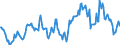 Indicator: Housing Inventory: Average Listing Price: in Ohio County, WV