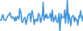Indicator: Housing Inventory: Average Listing Price: Month-Over-Month in Ohio County, WV