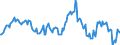 Indicator: Housing Inventory: Average Listing Price: Year-Over-Year in Ohio County, WV