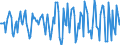Indicator: Market Hotness:: Median Days on Market in Ohio County, WV