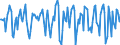 Indicator: Market Hotness:: Median Days on Market in Ohio County, WV