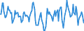 Indicator: Market Hotness:: Median Days on Market Day in Ohio County, WV