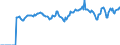 Indicator: Market Hotness:: Median Listing Price in Ohio County, WV