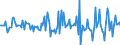 Indicator: Market Hotness:: Median Listing Price in Ohio County, WV