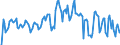Indicator: Market Hotness: Hotness Rank in Ohio County, WV: 