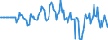 Indicator: Market Hotness: Hotness Rank in Ohio County, WV: 