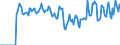 Indicator: Market Hotness: Hotness: Market Hotness: Hotness: Score in Ohio County, WV