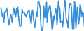 Indicator: Housing Inventory: Median Days on Market: Month-Over-Month in Ohio County, WV