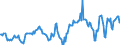 Indicator: Housing Inventory: Median: Listing Price in Ohio County, WV