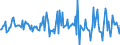 Indicator: Housing Inventory: Median: Listing Price Month-Over-Month in Ohio County, WV