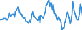 Indicator: Housing Inventory: Median: Listing Price Year-Over-Year in Ohio County, WV
