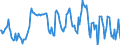 Indicator: Housing Inventory: Median: Home Size in Square Feet in Ohio County, WV