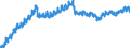 Indicator: Housing Inventory: Active Listing Count: WV