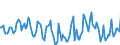 Indicator: Market Hotness:: Median Days on Market in Putnam County, WV