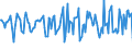 Indicator: Housing Inventory: Median Days on Market: Month-Over-Month in Putnam County, WV